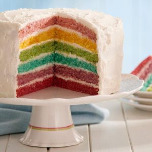 🍰 This “Would You Rather” Cake Test Will Reveal Your Most Attractive Quality Rainbow cake