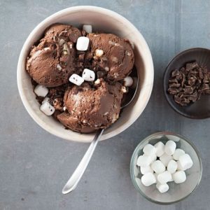 🍫 What’s Your IQ, Based Only on Your Opinions About Chocolate? Rocky road