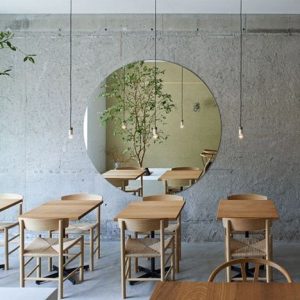 ☕ Open a Café And We’ll Reveal the State You Actually Belong in 