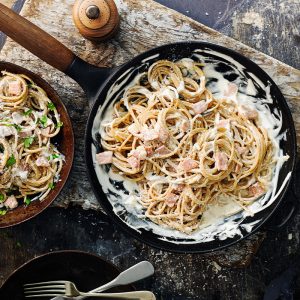 Can I Guess You're Thankful For This Thanksgiving? Quiz Spaghetti carbonara
