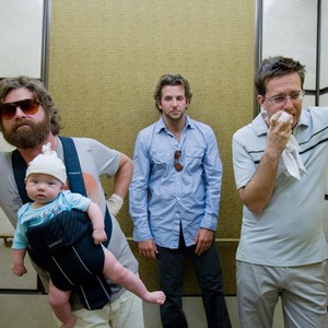 What Type Of Humor Do You Have? Quiz The Hangover