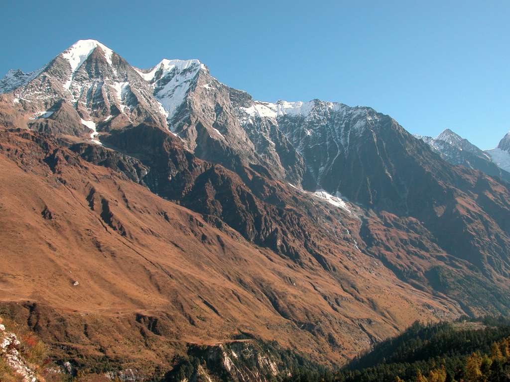 If You Score Higher Than 15 on This Quiz, You're Walking Encyclopedia indian mountain range