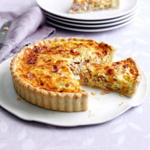 ✈️ Spend a Weekend in Paris and We’ll Tell You What Your Life Looks Like in 5 Years Quiche Lorraine