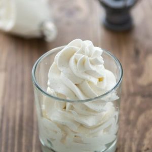 Cappuccino Trivia Quiz Whipped cream