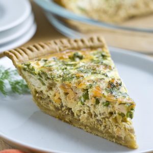 Eat Your Way Through Buffet To Know True Age Of Your So… Quiz Smoked salmon quiche