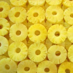 Build Gross Burger To Know What You Should Be For Hallo… Quiz Pineapple