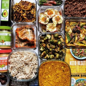 What Ridiculous Food Trend Are You? Quiz Keto diet