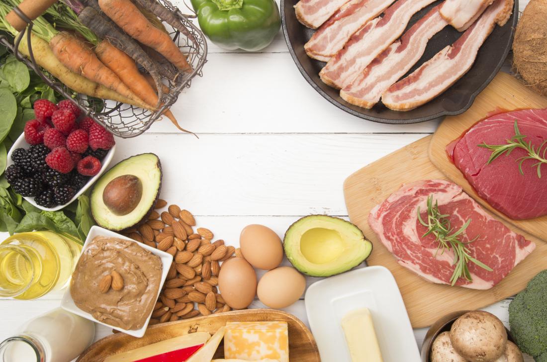 What Ridiculous Food Trend Are You? keto diet