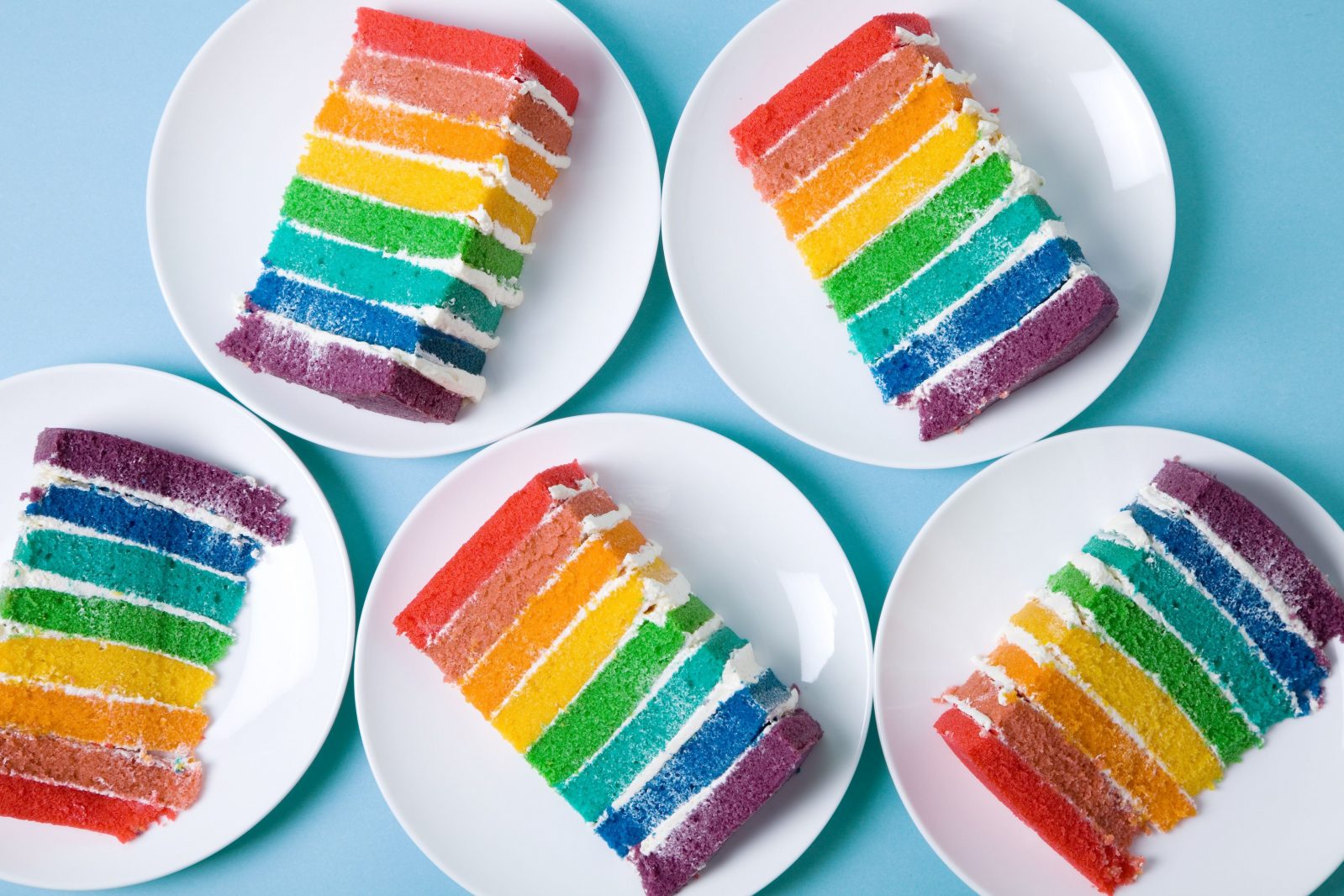 🍰 Rate Some Cakes and We’ll Guess How Old You Are Rainbow cake