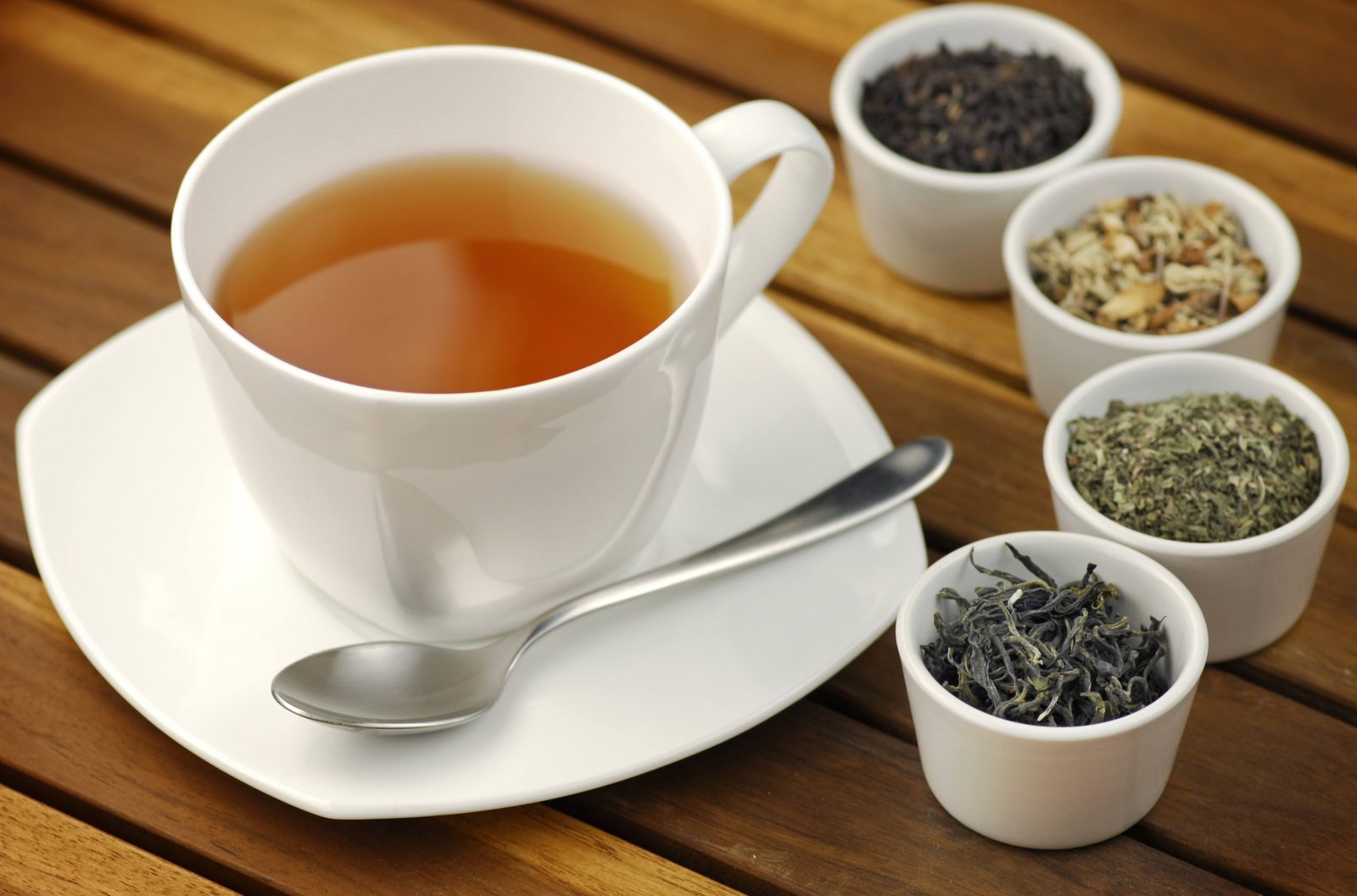 Which British Food Are You? different kinds of teas