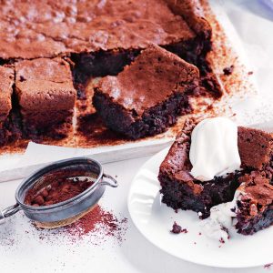 We'll Give You Trendy Career To Pursue By All Cakes You… Quiz Flourless chocolate cake