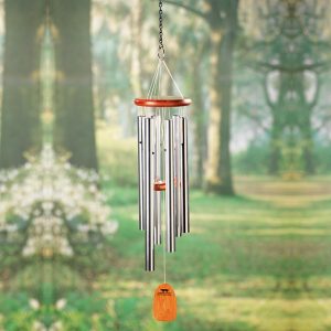 What Sound Are You? Wind chimes