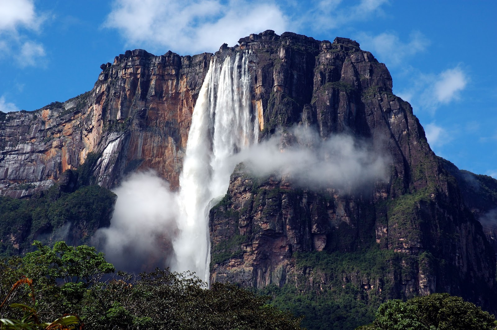 🍺 How Well Will You Actually Do in a Pub Quiz? Angel Falls, Venezuela