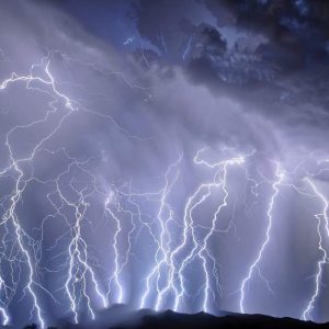 Which Wicked Character Are You? Quiz Storm
