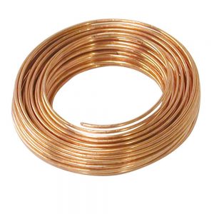 Can You Pass a Middle School Science Exam? Copper