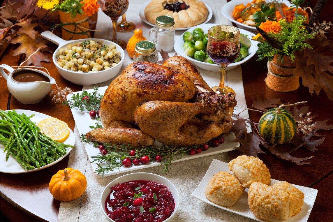 What Christmas Food Am I? thanksgiving dinner