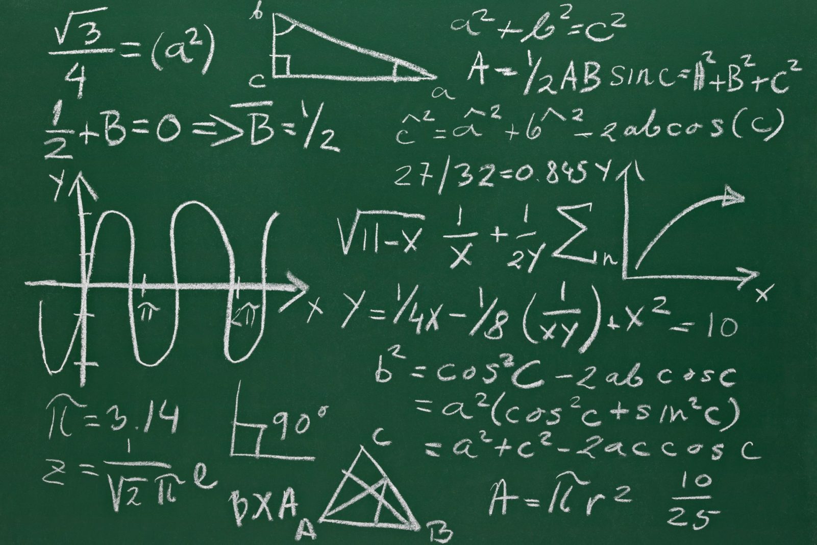 Could You Actually Graduate from High School? math board