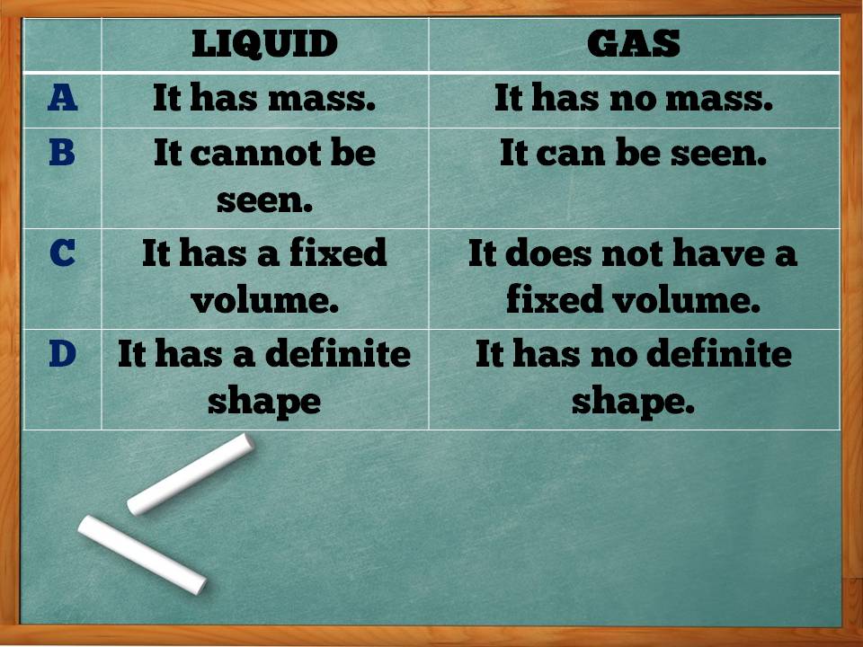 How Much Do You Remember from Elementary School Science? Slide45