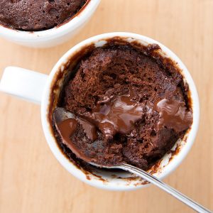 🍫 Can We Guess If You’re Single from Your Taste in Chocolate? Chocolate mug cake