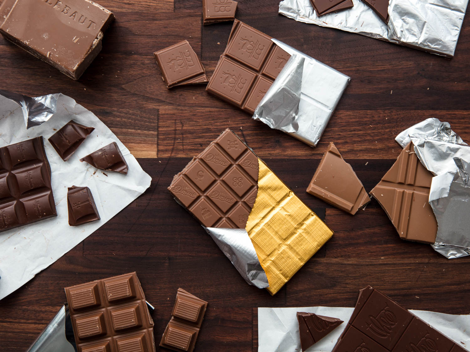 Can We Guess Your Zodiac Sign Based on Your Taste in Food? Milk chocolate