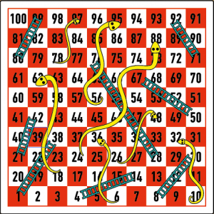 🤓 Are You Book Smart or Street Smart? Snakes and ladders