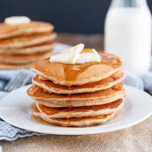 Are You Emotionally Prepared to Make Some Impossible Food Choices? Eat pancakes for breakfast every morning