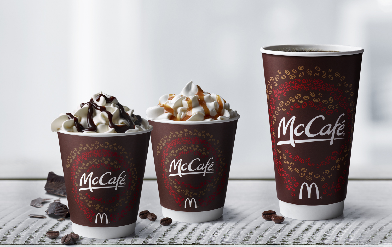 🍟 This McDonald’s Quiz Will Determine What Kind of Dog You Would Be McDonald's Coffee