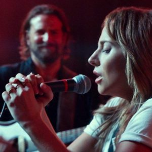 Direct Your Own Movie To Know How Much It Makes At Box … Quiz A Star is Born