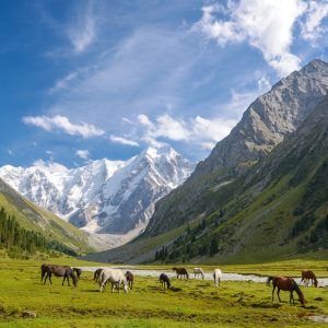 How Much Geographic Knowledge Do You Actually Have? Kyrgyzstan