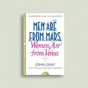 🚀 How Long Would You Survive On Mars? Quiz Men Are from Mars, Women Are from Venus