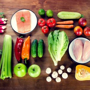 World Environment Day Quiz Omnivorous diet