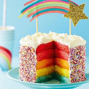 Pick Foods To Know Where ️ You Should Visit Post-Pandem… Quiz Rainbow layer cake