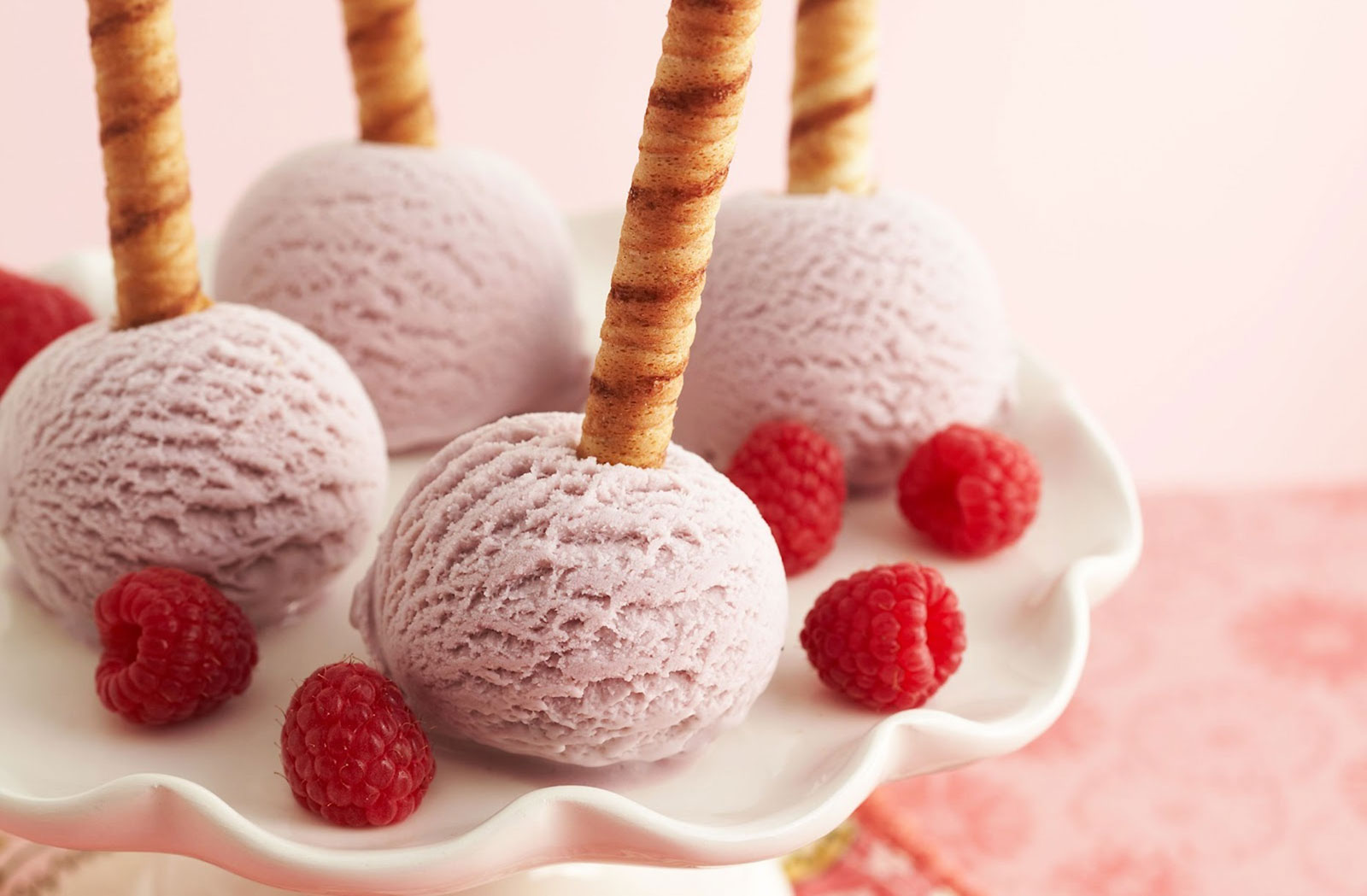 🍨 Can We Guess the Decade of Life You’re in Based on the Ice Cream You’ve Tried? Raspberry Ice Cream