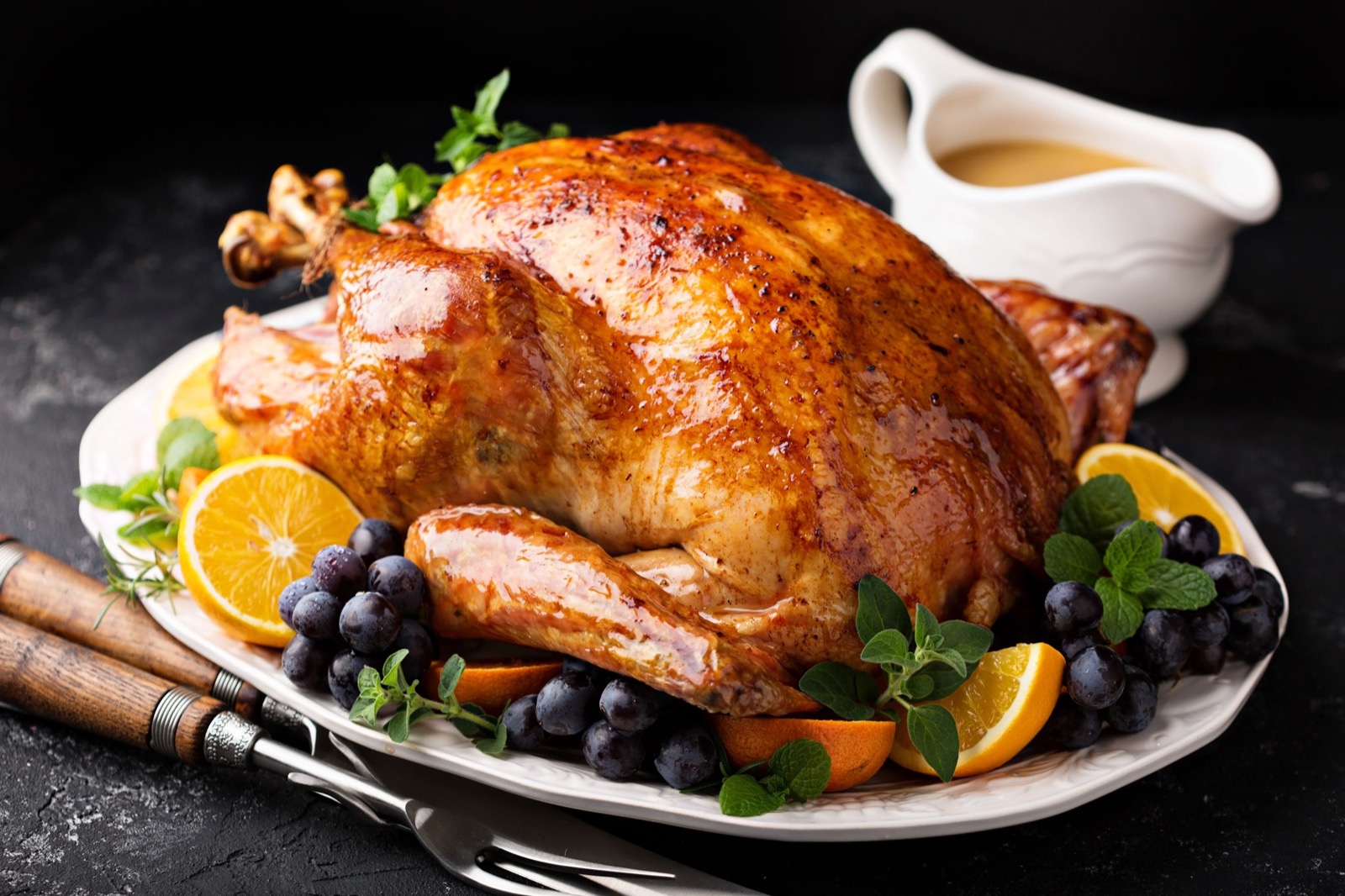 🍁 Can We Guess the Decade You Were Born Based on Your Thanksgiving Food Preferences? Thanksgiving Turkey