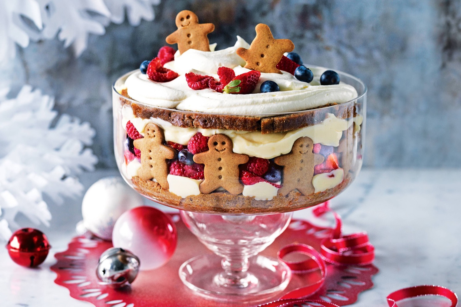🎄 Can We Guess Which Decade of Life You’re in Based on Your Christmas Food Preferences? Christmas Trifle