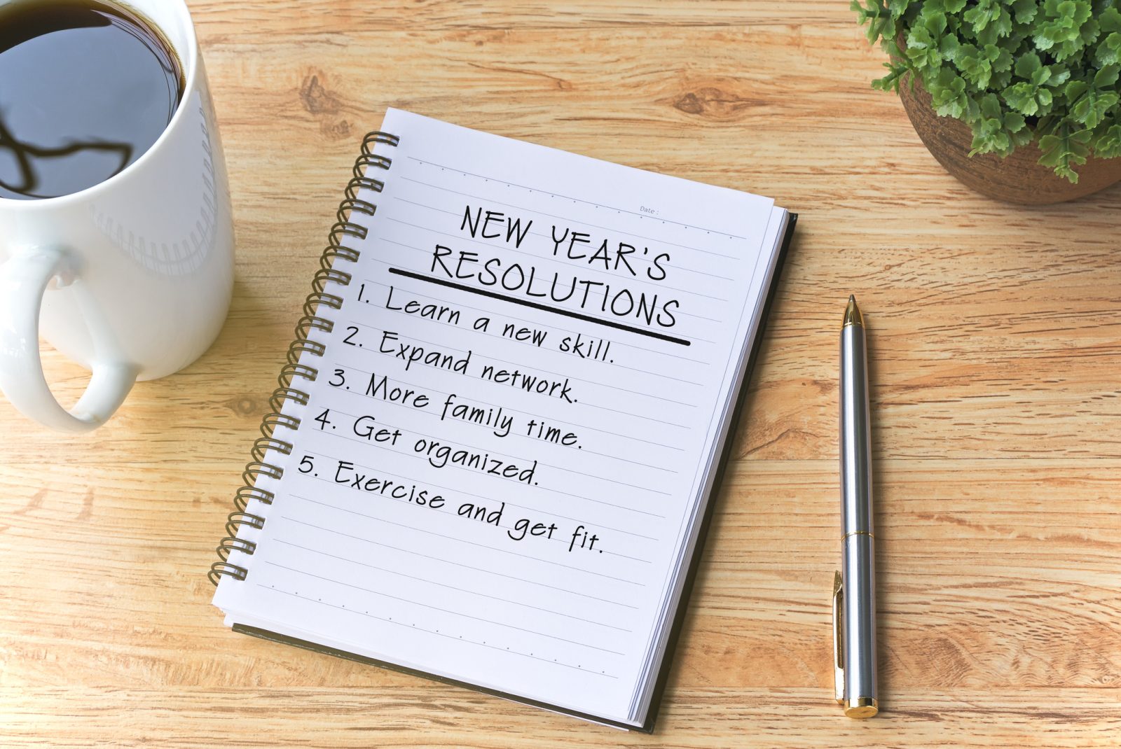 What Kind of Year Will You Have? New Years Resolutions