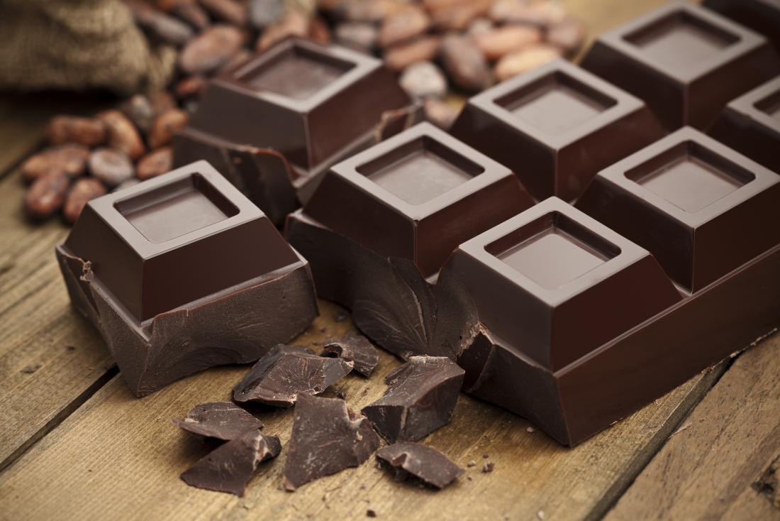 Picky Eater List Dark Chocolate