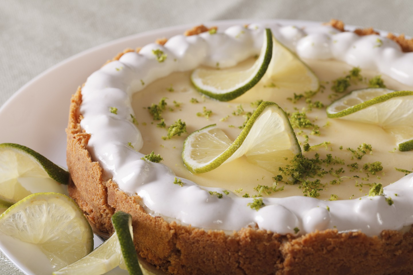 🥘 Pick Your Favorite Foods and We’ll Tell You Where ✈️ You Should Visit Post-Pandemic Key Lime Pie