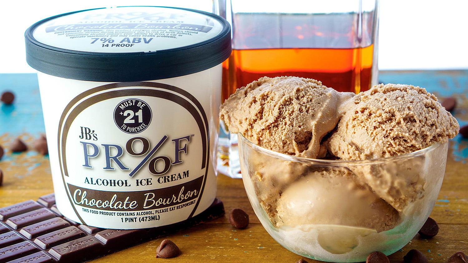 🍨 Can We Guess the Decade of Life You’re in Based on the Ice Cream You’ve Tried? Chocolate Bourbon Ice Cream