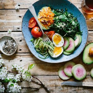 Male Archetype Quiz Healthy and balanced meals