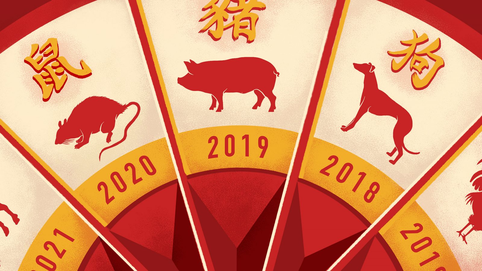 Every Answer to This General Knowledge Quiz Is a Number – Can You Get 14/18? Chinese Zodiac