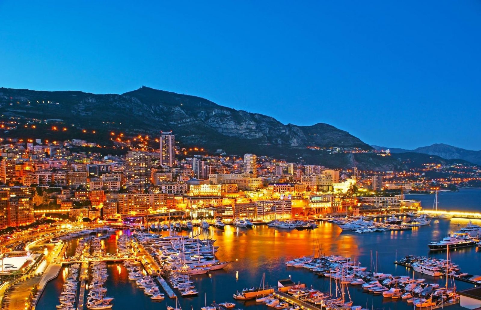 Capitals Of Europe Quiz Monaco