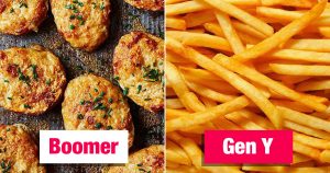Can I Guess Generation by Different Ways You've Eaten P… Quiz