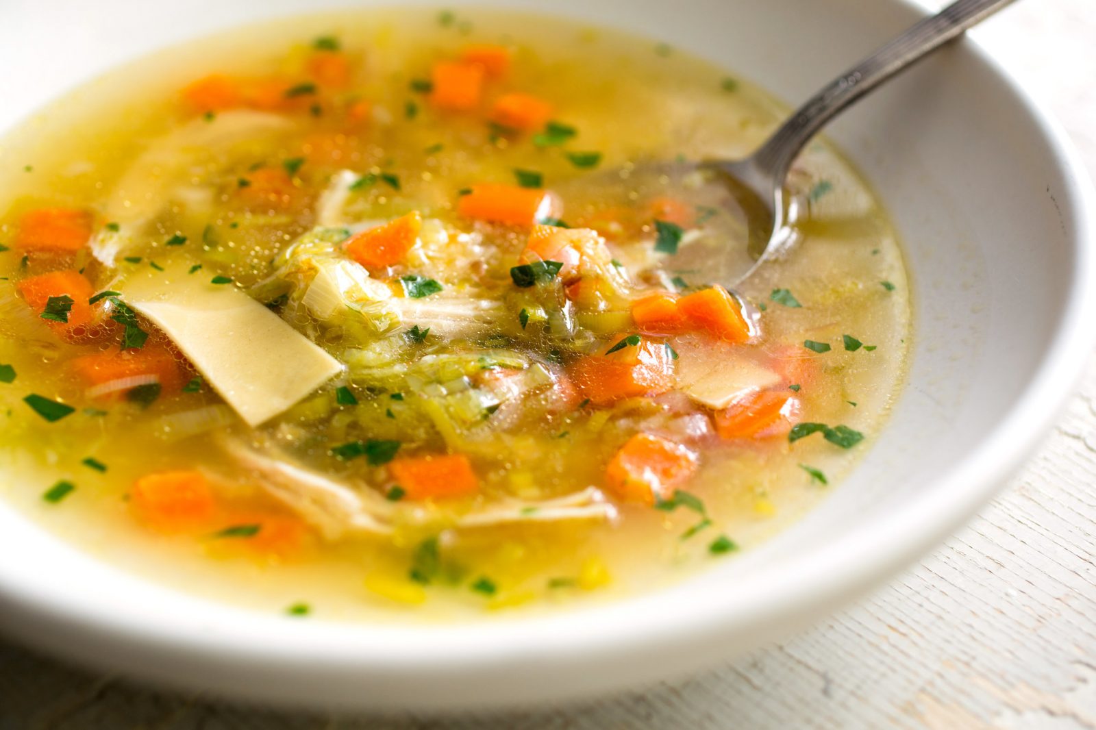 The Way You Feel About These Bland Foods 🍞 Will Reveal Exactly How Old You Are Chicken noodle soup