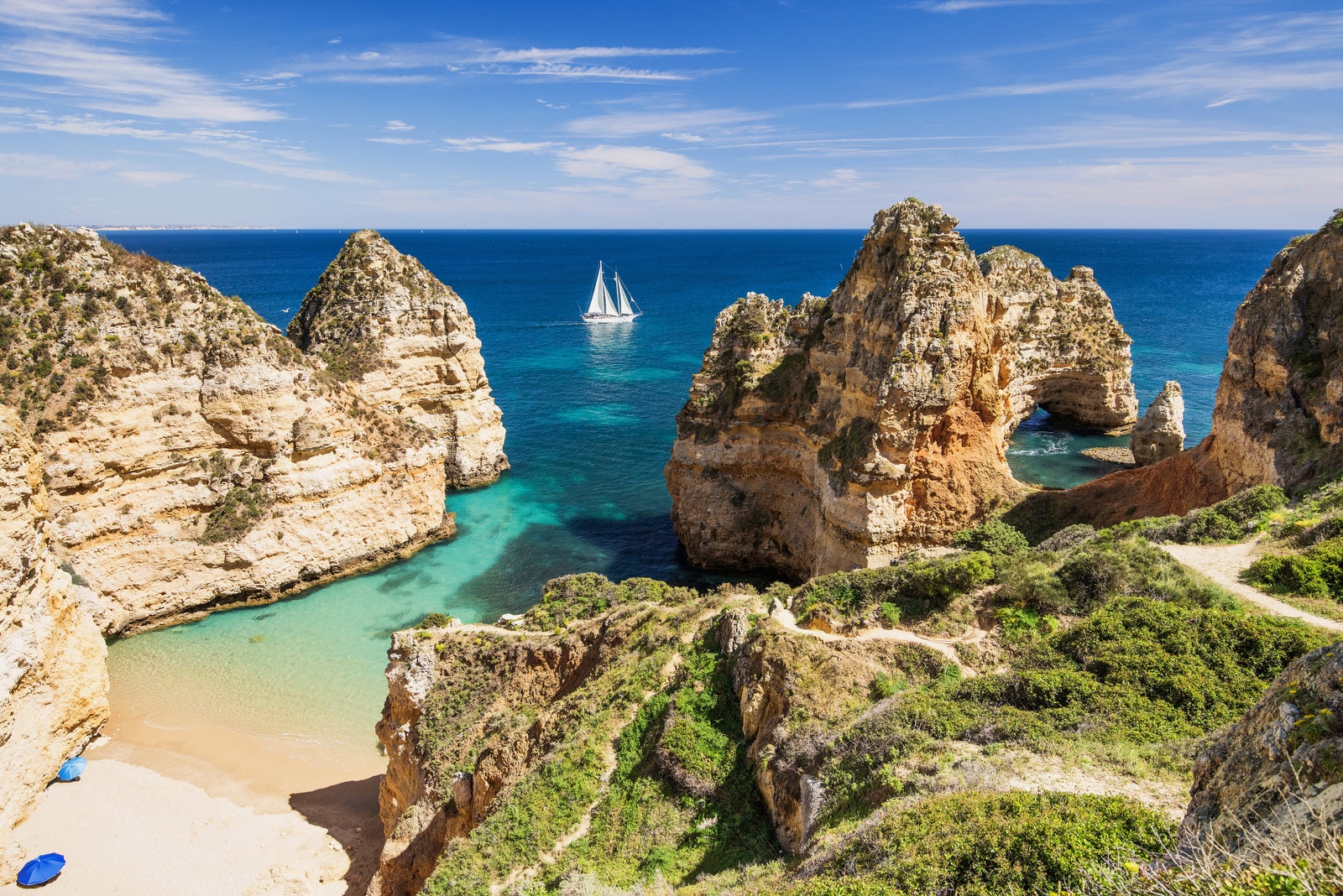 Here Are the 25 Most Visited Countries in the World — How Many Have You Actually Been To? Portugal