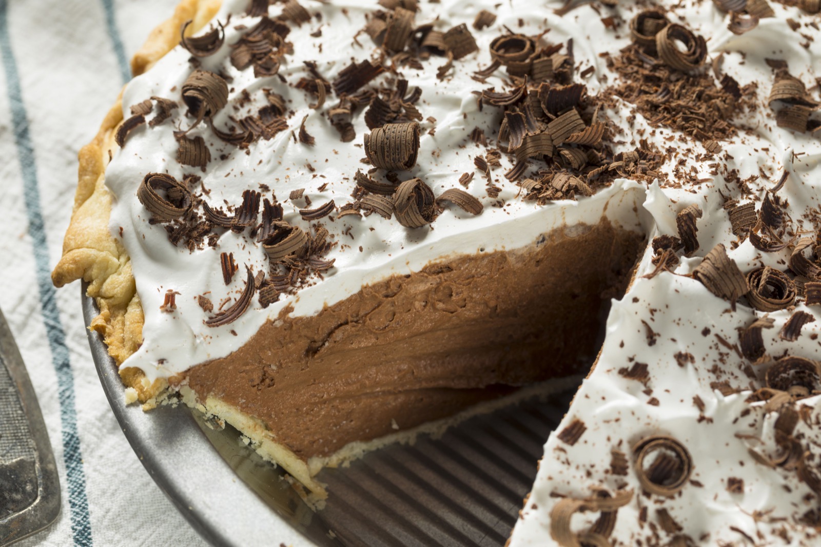 Go on a Food Adventure Around the World and My Quiz Algorithm Will Calculate Your Generation French silk pie Chocolate Cream Pie