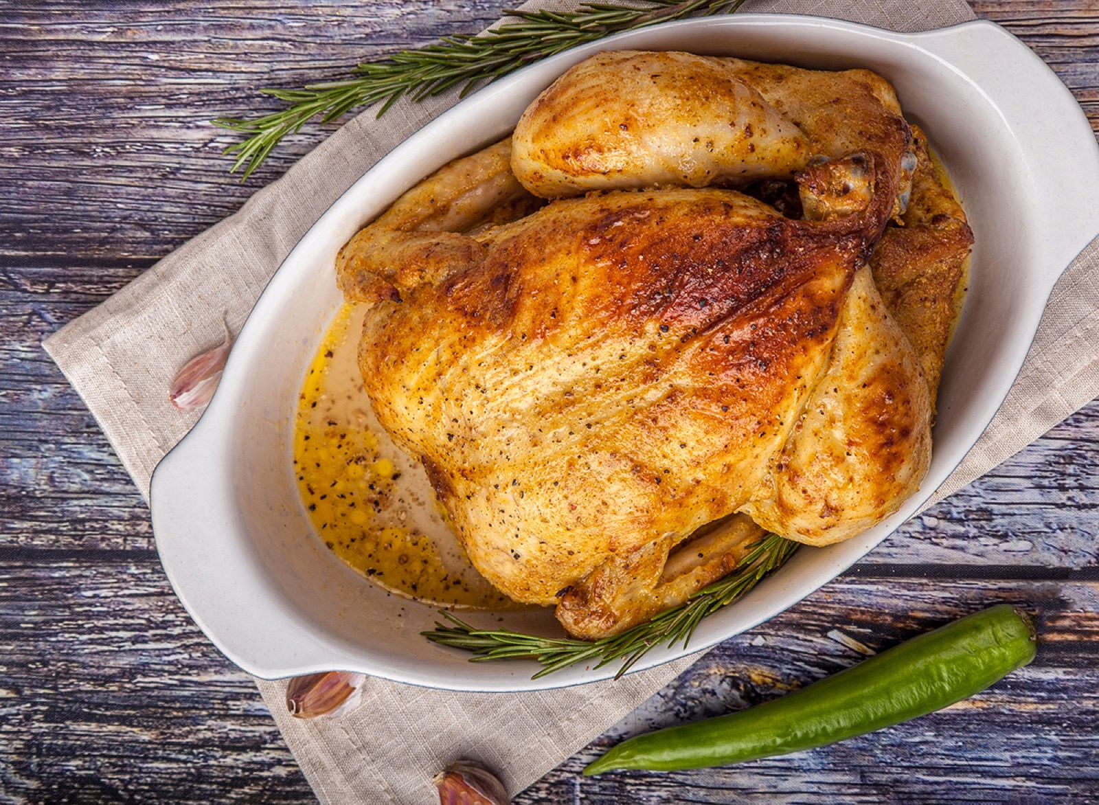 Does Your Real Age Match Your Taste Buds’ Age? Pick a Food for Each of These 16 Ingredients to Find Out Roast Chicken