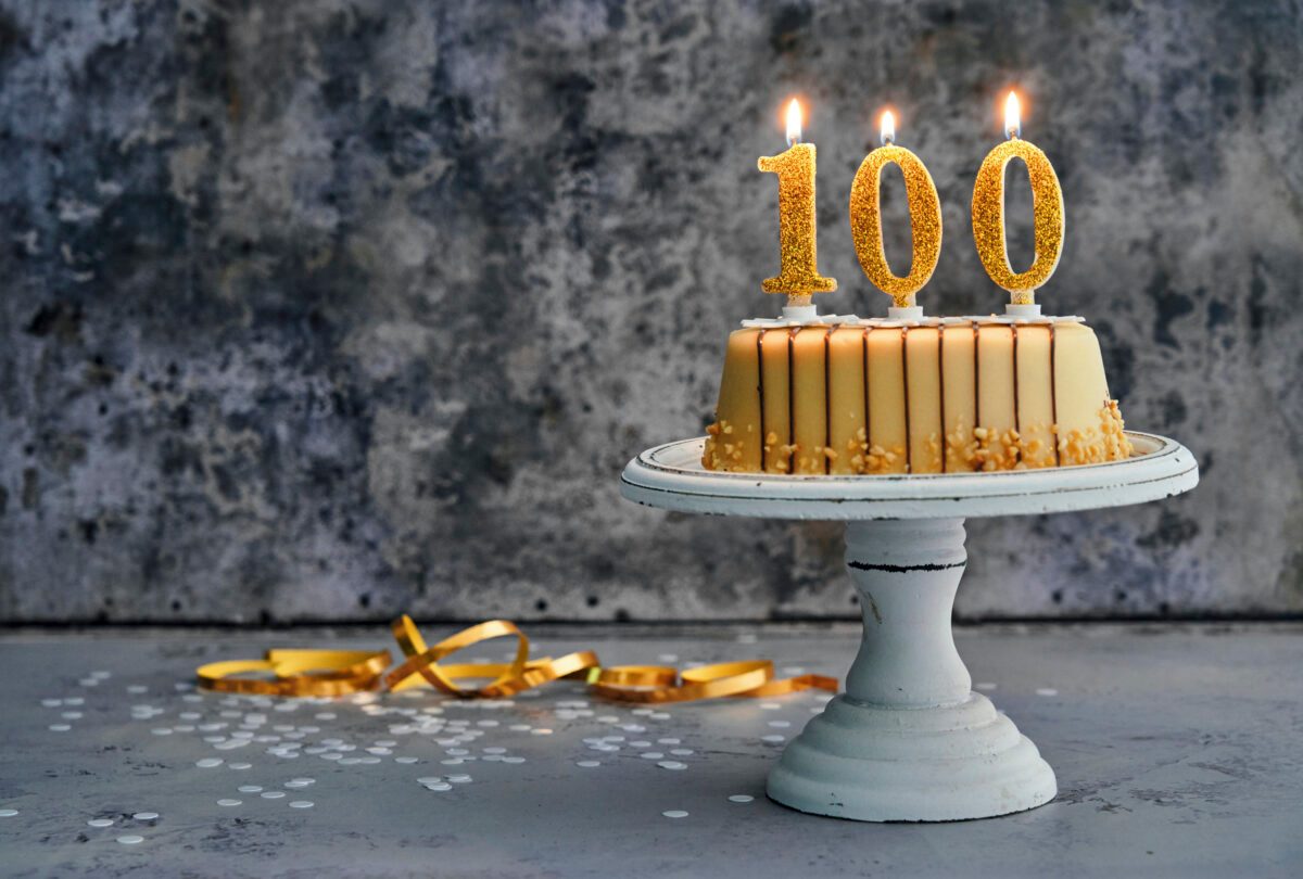 April Trivia Quiz 100th Birthday Cake