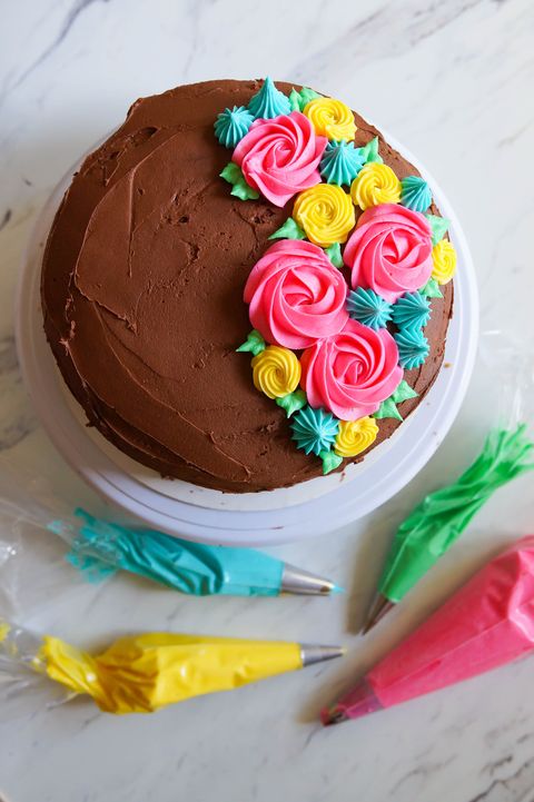 We Can Tell The Year You Were Born By The Cake You Bake Quiz Circle