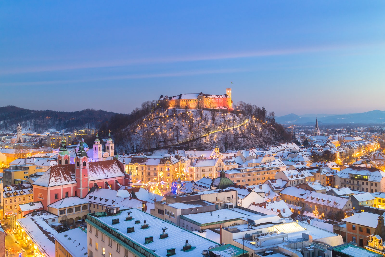Summer Destinations Geography Trivia Quiz Slovenia